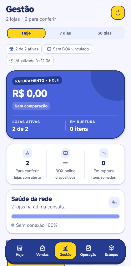 Aplicativo Shopway com visão de gestão