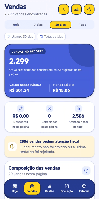 Aplicativo Shopway com vendas e atenção fiscal